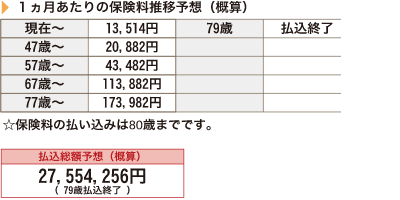 証券分析シート